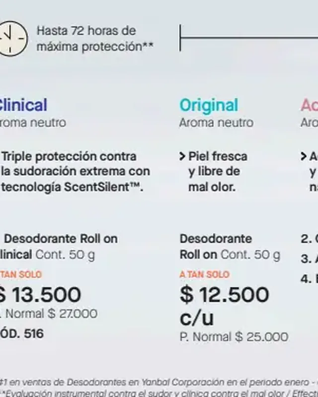Desodorante Roll on Sensitive
